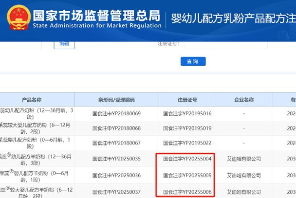 SAMR registration approval for China